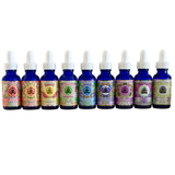 Spiritual / Evolving  Archetype Essence Line